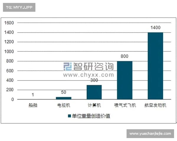 西甲场馆建设发展历程与未来趋势分析探讨 西甲场馆建设发展历程与未来趋势分析探讨